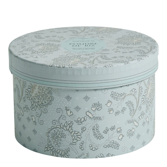Coffret 5 Gessos Perfumados Poudre De Riz